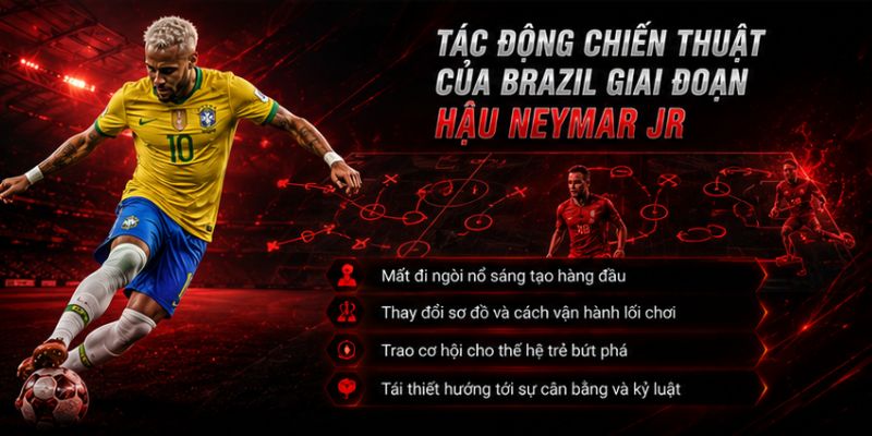 Tác động chiến thuật sau khi Neymar rời đi