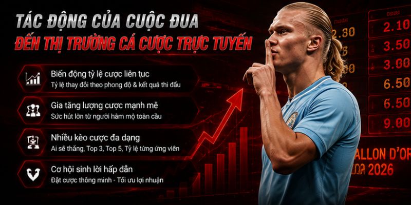 Tác động của cuộc đua đối với thị trường cá cược
