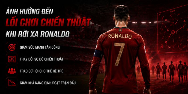 Lối chơi của đội bóng khi rời xa CR7