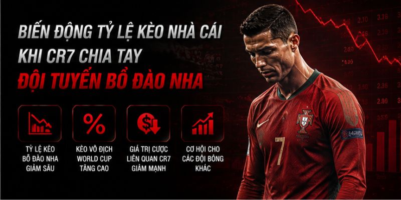 Biến động tỷ lệ kèo nhà cái khi CR7 chia tay đội bóng